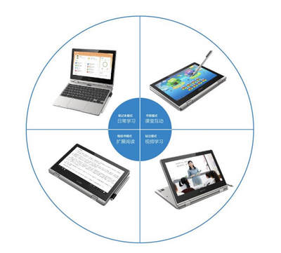 第75屆中國(guó)教裝展落幕,回顧希沃三大新品