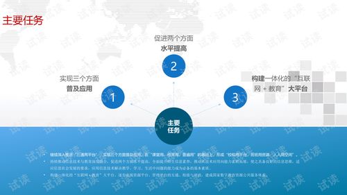 教育信息化2.0行動計(jì)劃實(shí)施方案.ppt